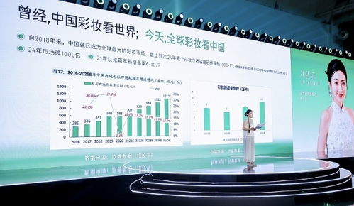 杭州見(jiàn)證美妝科研盛會(huì) 逐本攜手行業(yè)專(zhuān)家，共探技術(shù)開(kāi)發(fā)與產(chǎn)業(yè)未來(lái)